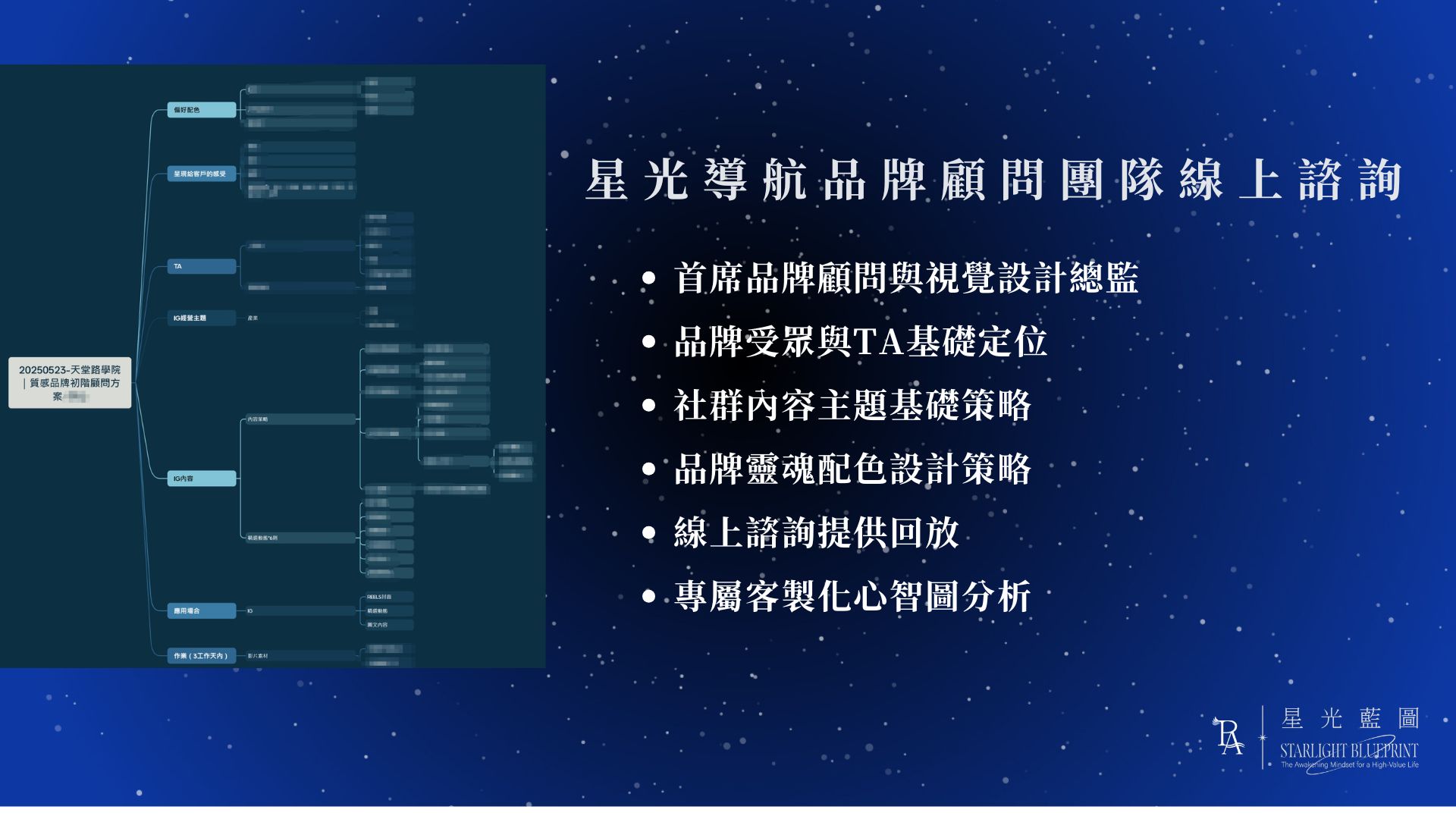 Starlight Compass｜星光導航品牌系統 5a