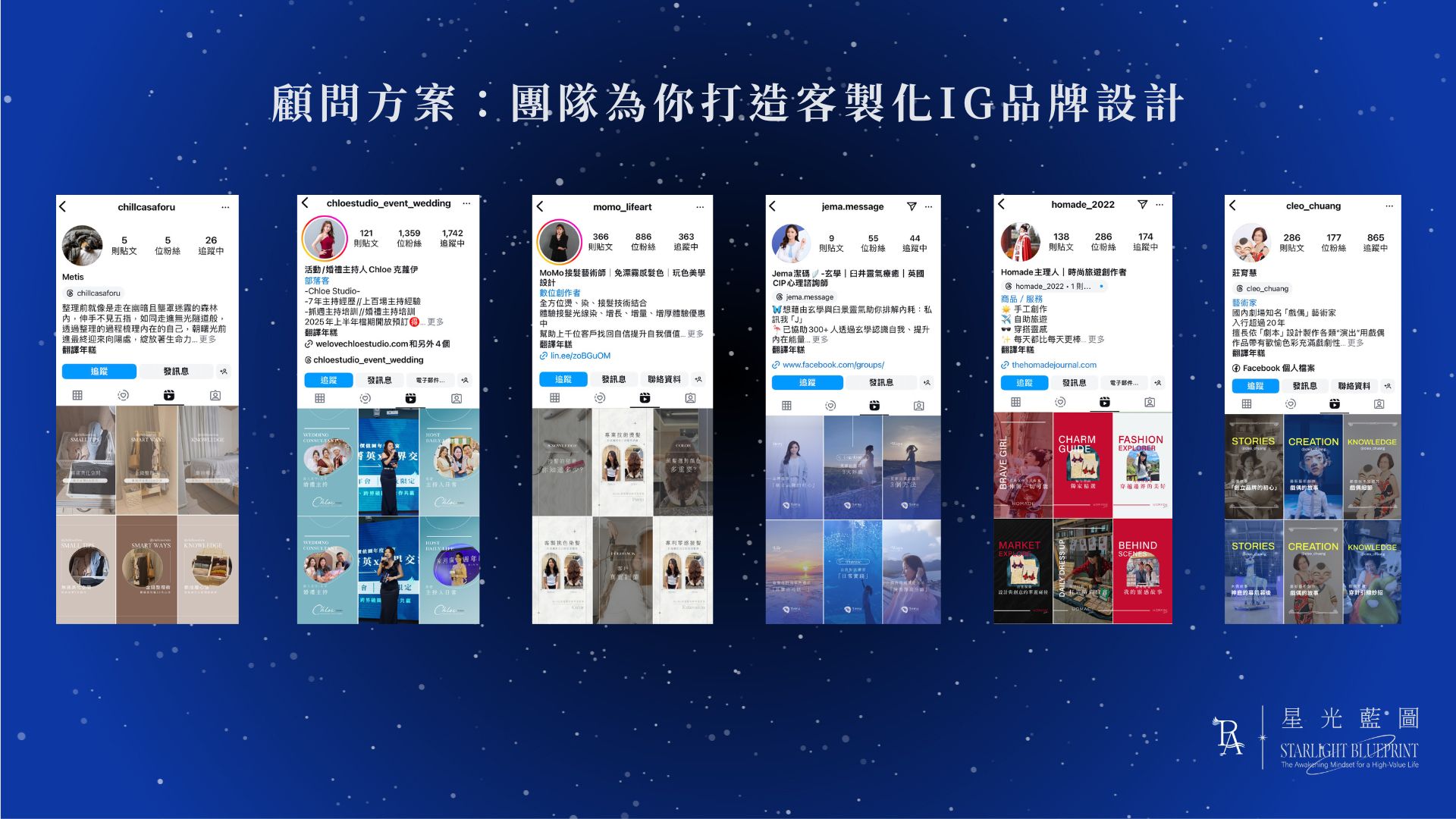 Starlight Compass｜星光導航品牌系統 6