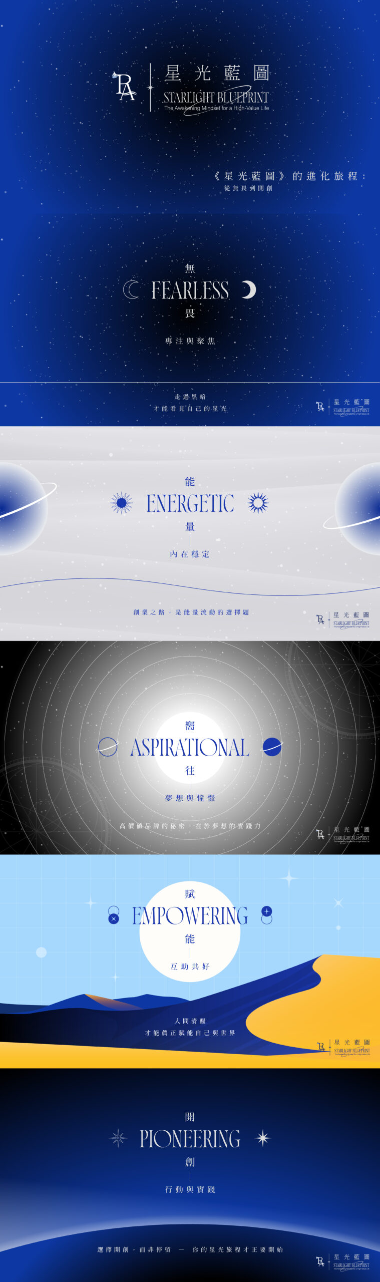 update 天堂路學院x星空藍圖配色 全1 scaled
