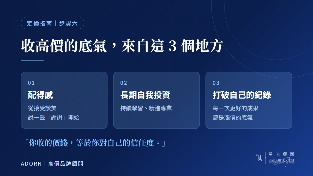 收高價的底氣 3 個來源：配得感、長期自我投資、打破自己的紀錄