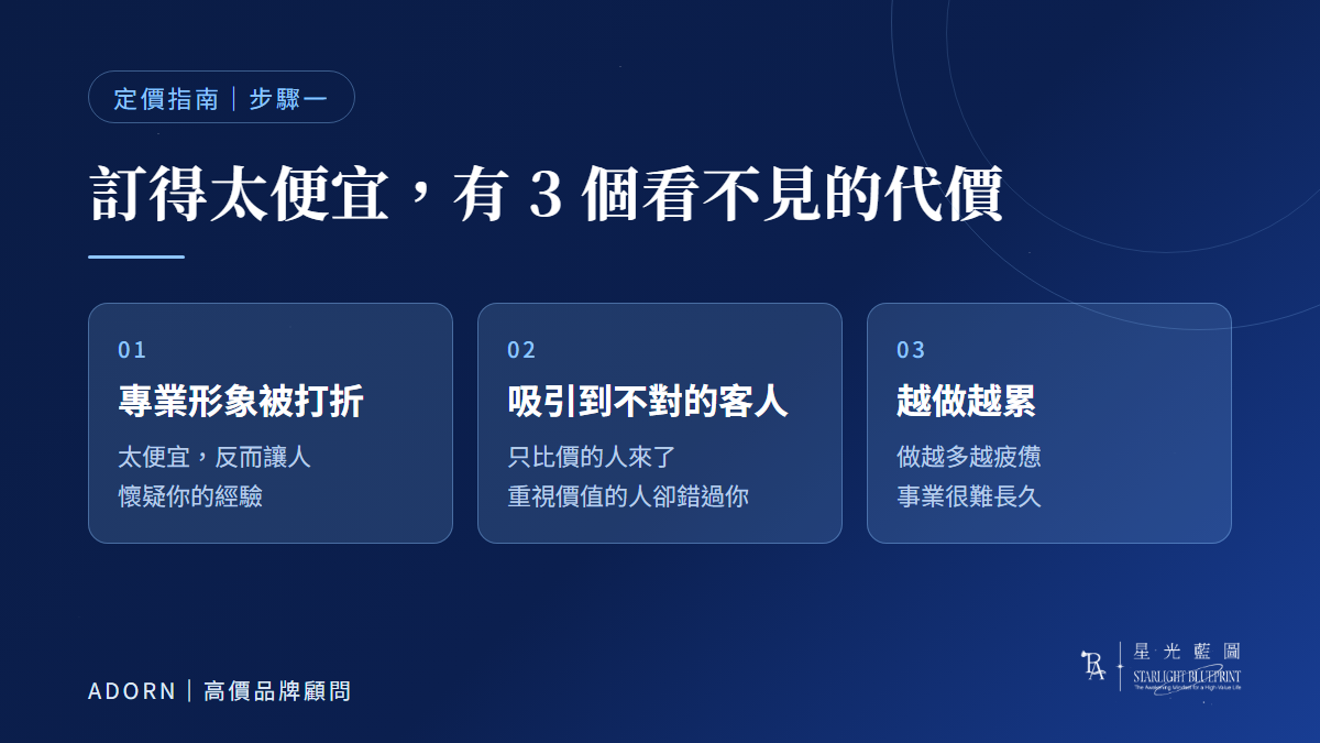 服務訂得太便宜的 3 個代價：專業形象被打折、吸引到不對的客人、越做越累